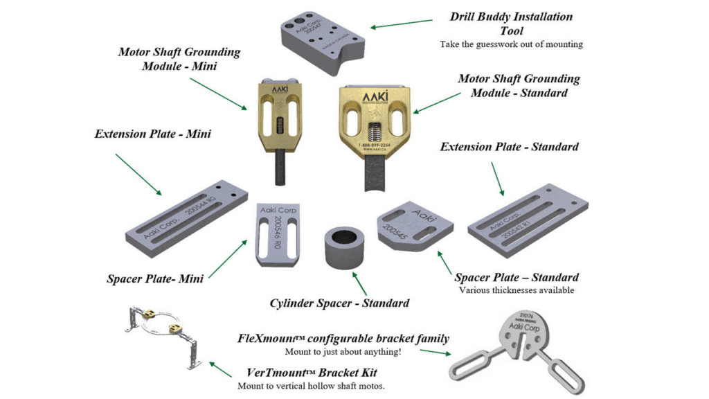 Motor Shaft Grounding