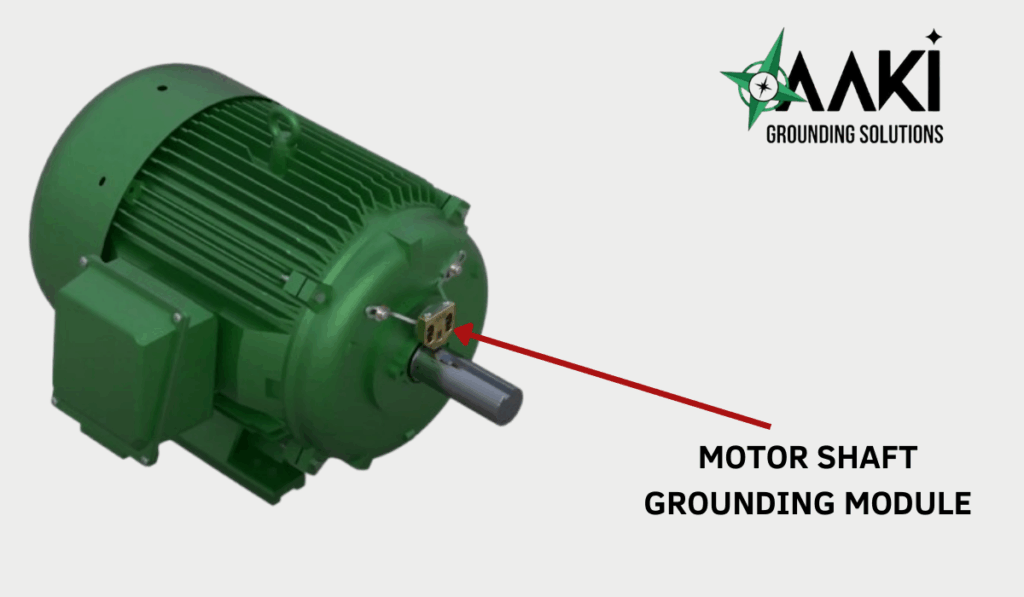 Motor shaft grounding module