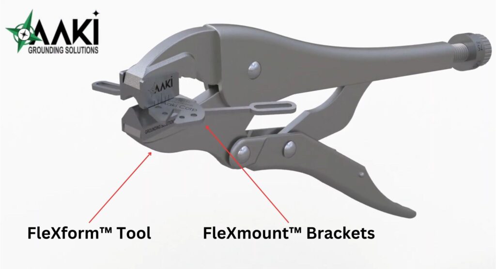 FleXform™ Tool and Brackets